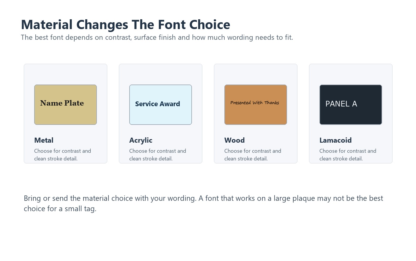 Font samples shown on metal acrylic wood and dark label-style surfaces